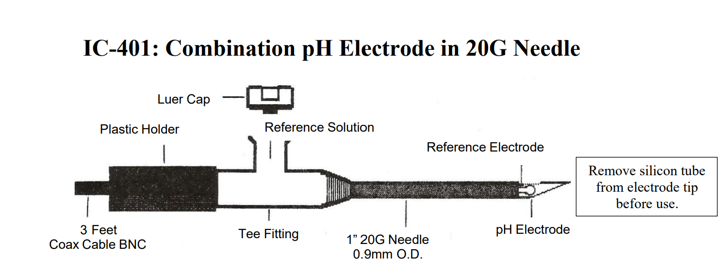 IC-401: Combination pH Electrode in 20G Needle